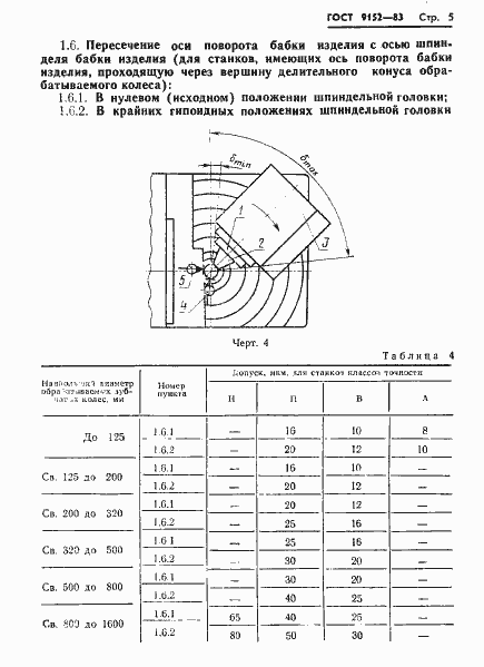 Страница 7 ГОСТ 9152-83