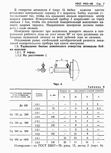 Страница 9 ГОСТ 9152-83