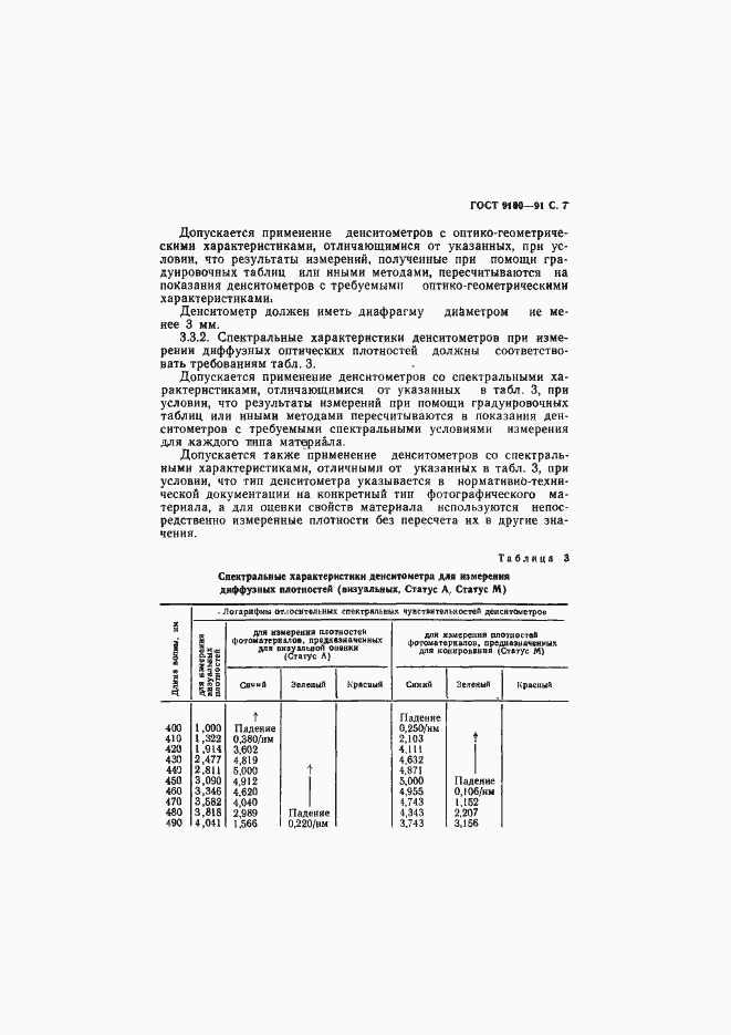 Страница 8 ГОСТ 9160-91