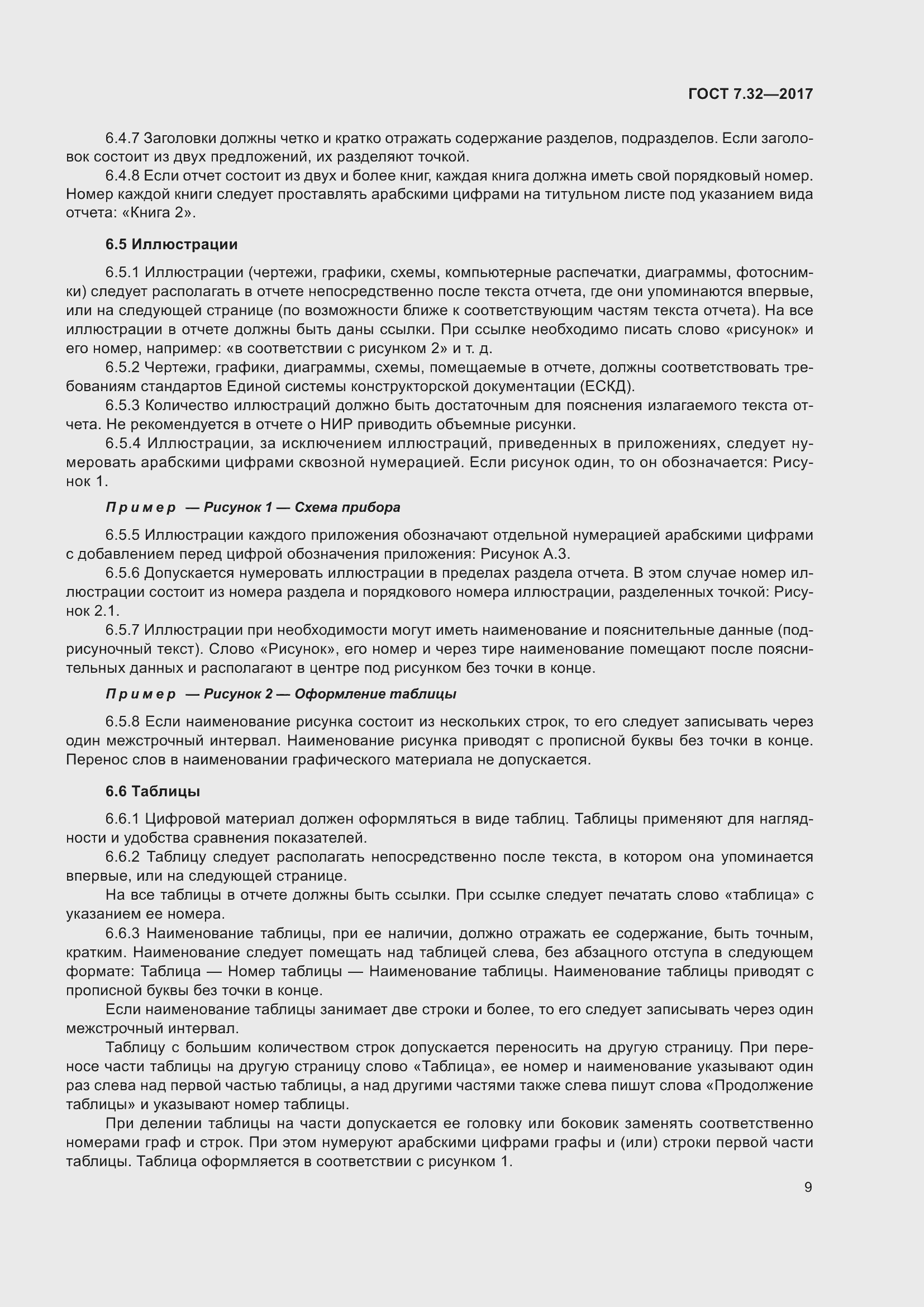 Страница 16 ГОСТ 7.32-2017