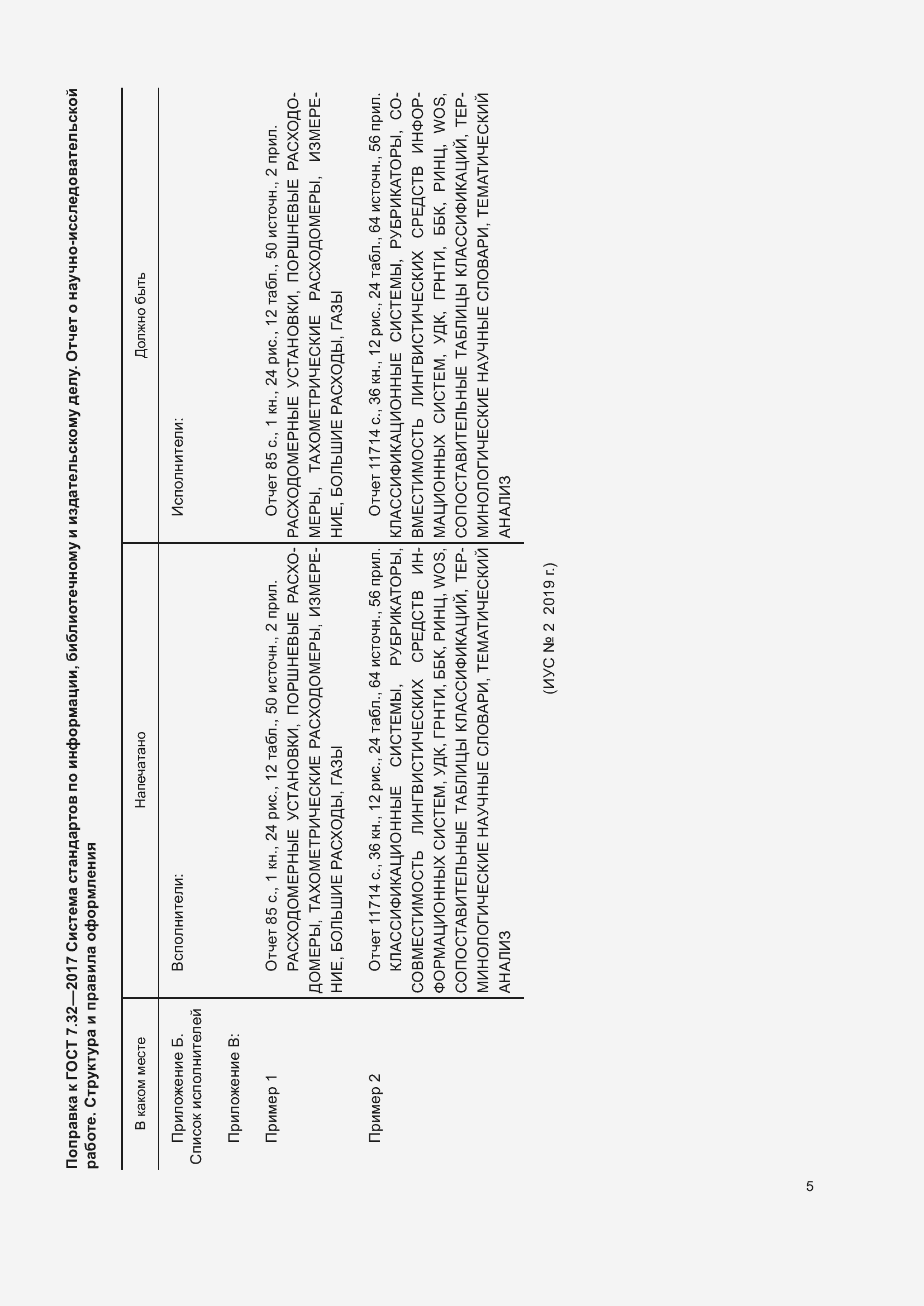 Страница 4 ГОСТ 7.32-2017