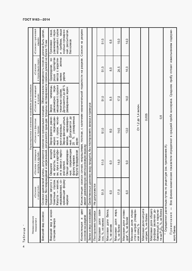 Страница 7 ГОСТ 9163-2014