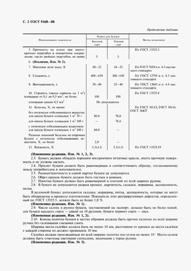 Страница 3 ГОСТ 9168-80