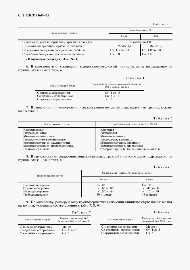 Страница 3 ГОСТ 9169-75