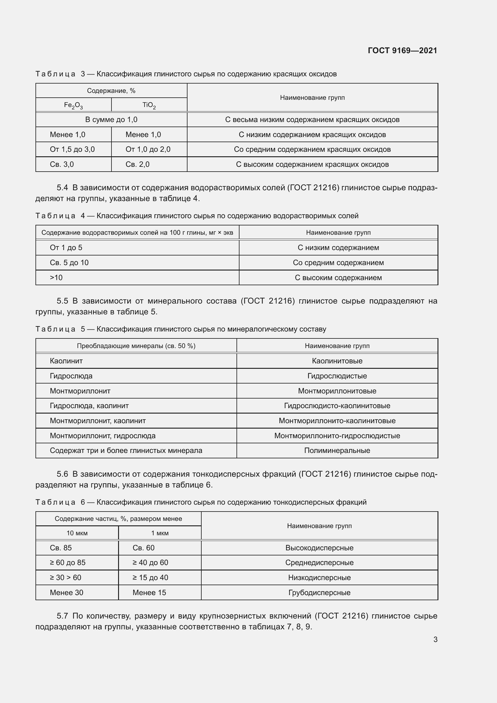 Страница 8 ГОСТ 9169-2021