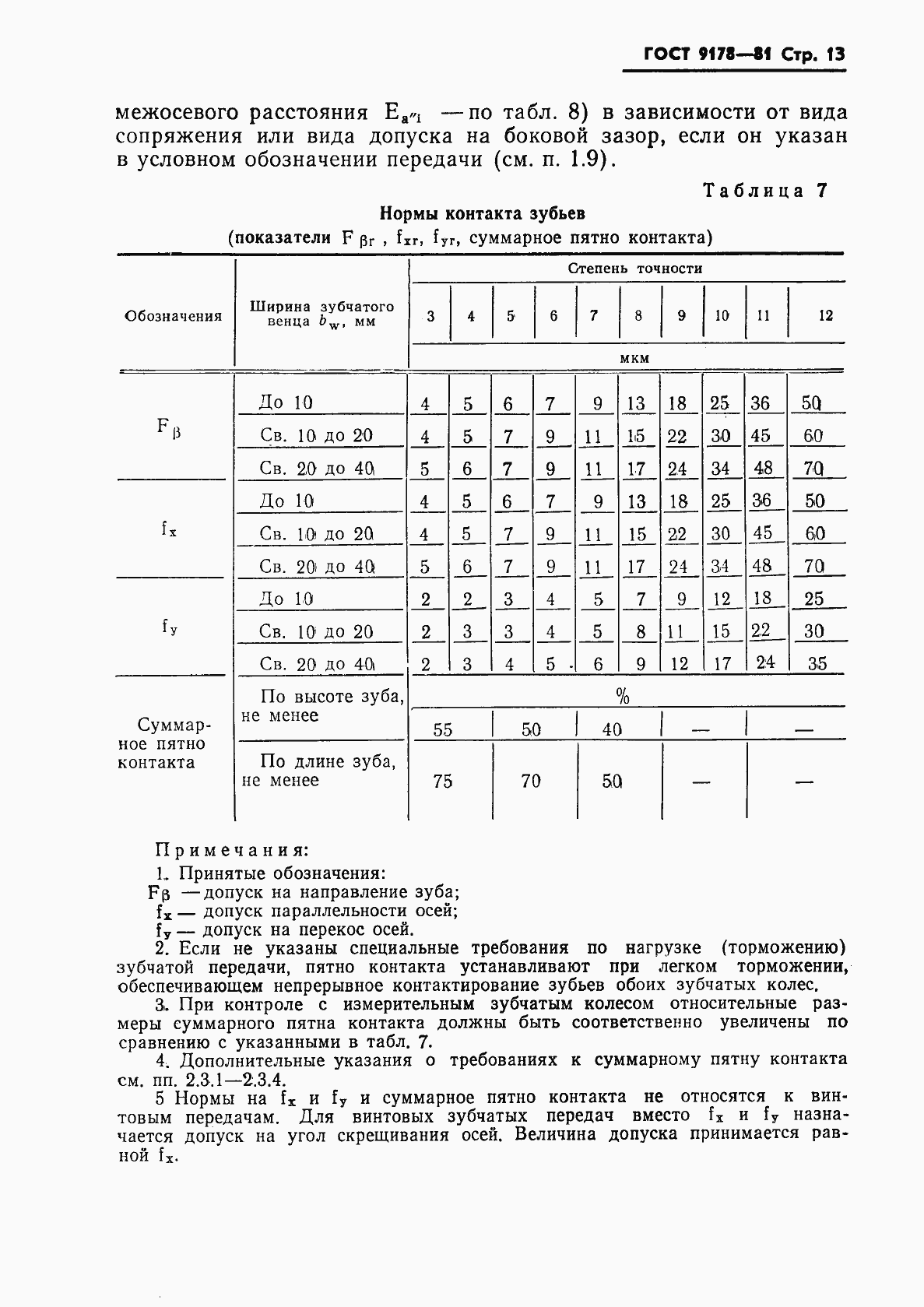 Страница 14 ГОСТ 9178-81