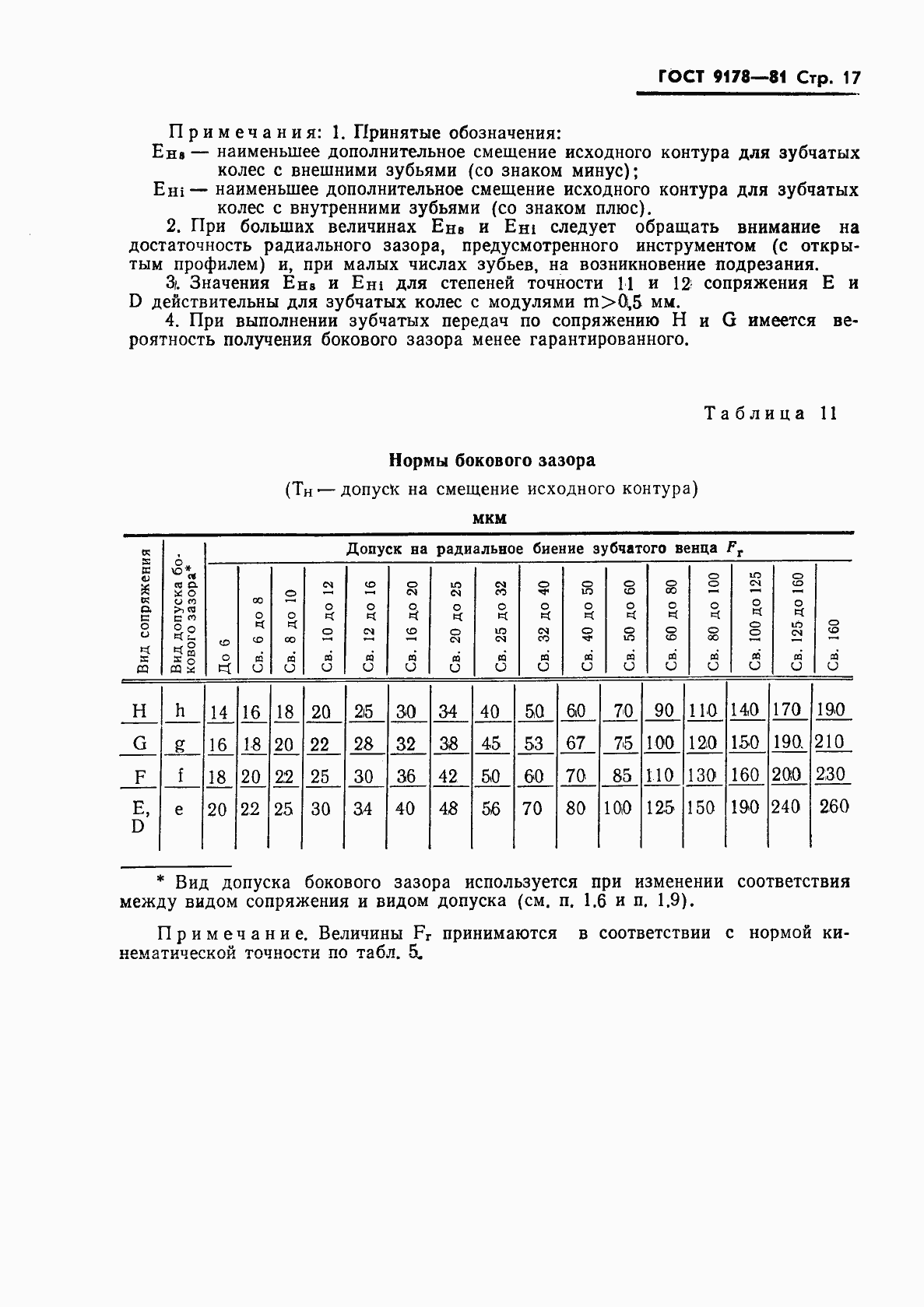 Страница 18 ГОСТ 9178-81