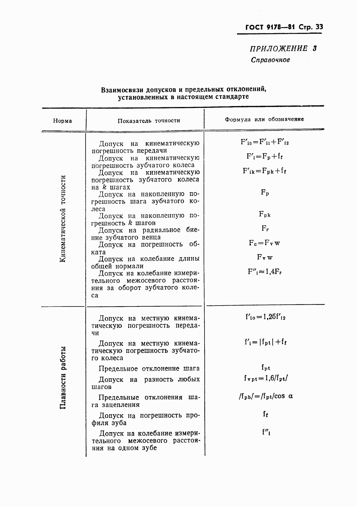 Страница 34 ГОСТ 9178-81