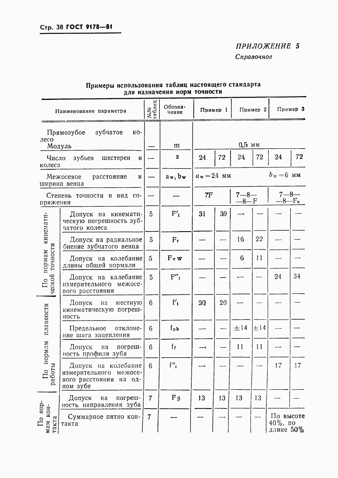Страница 39 ГОСТ 9178-81