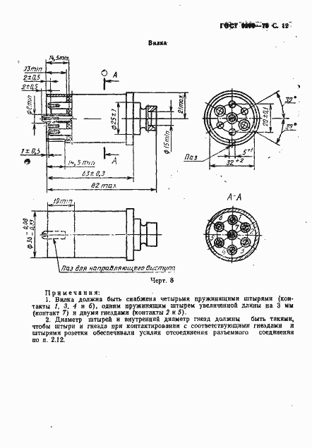 Страница 13 ГОСТ 9200-76