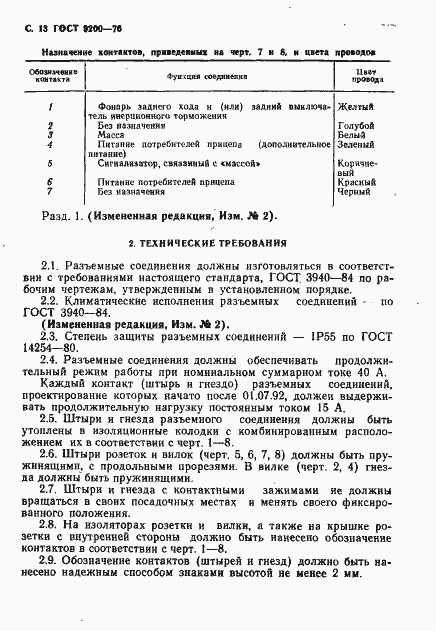 Страница 14 ГОСТ 9200-76