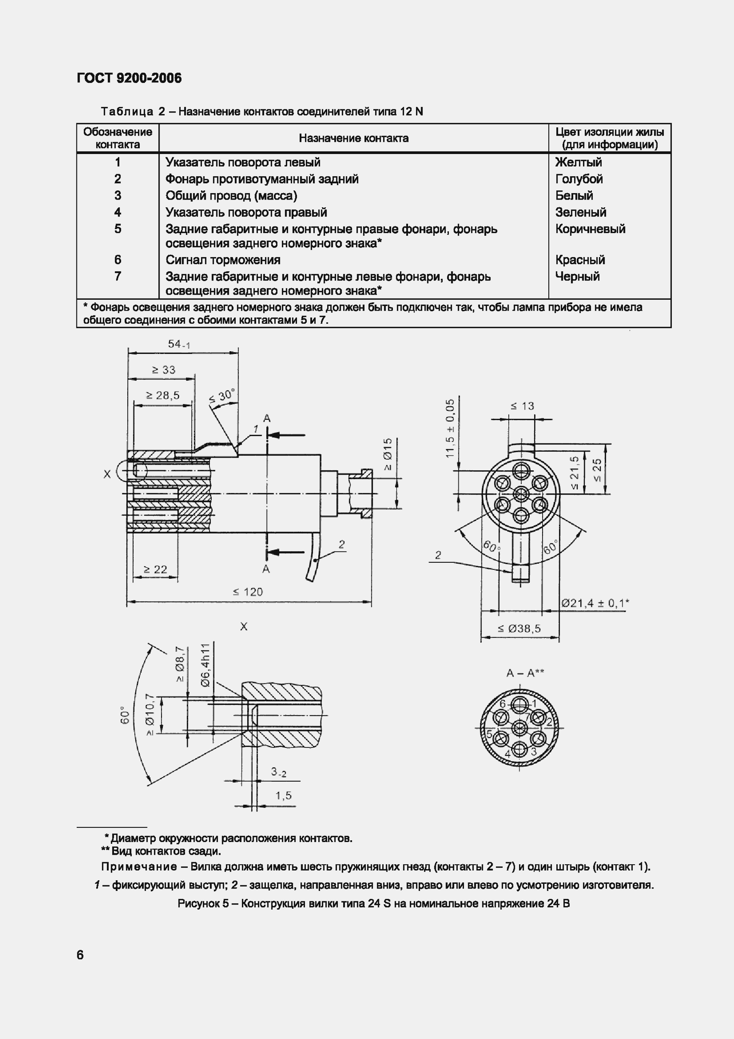 Страница 10 ГОСТ 9200-2006