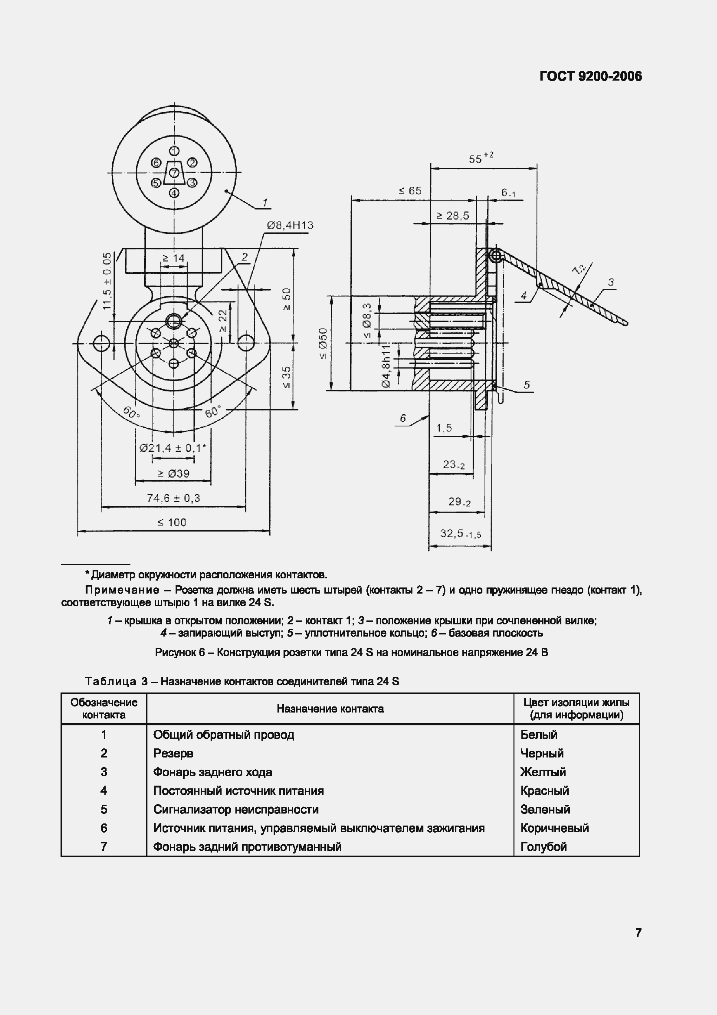 Страница 11 ГОСТ 9200-2006