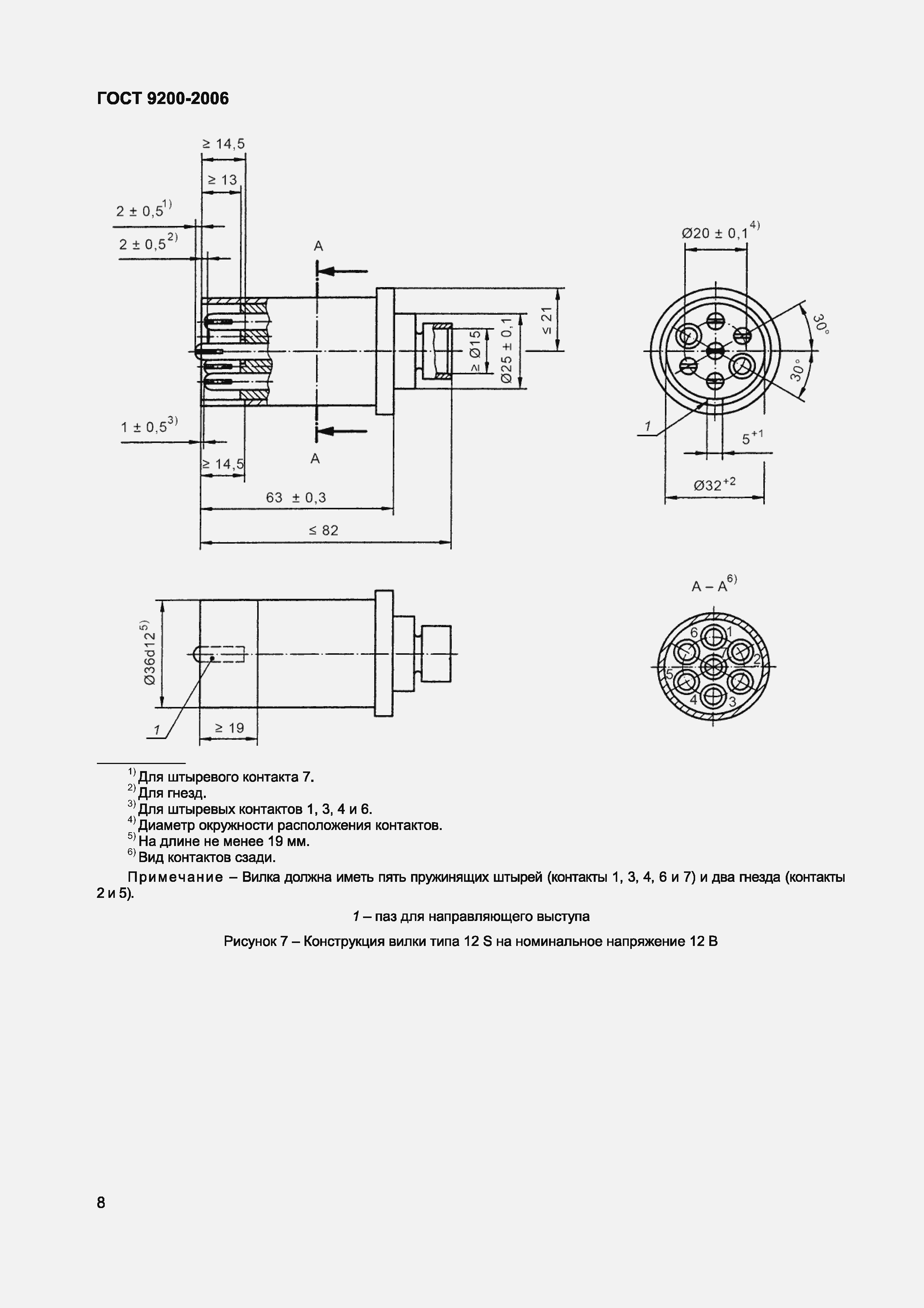 Страница 12 ГОСТ 9200-2006