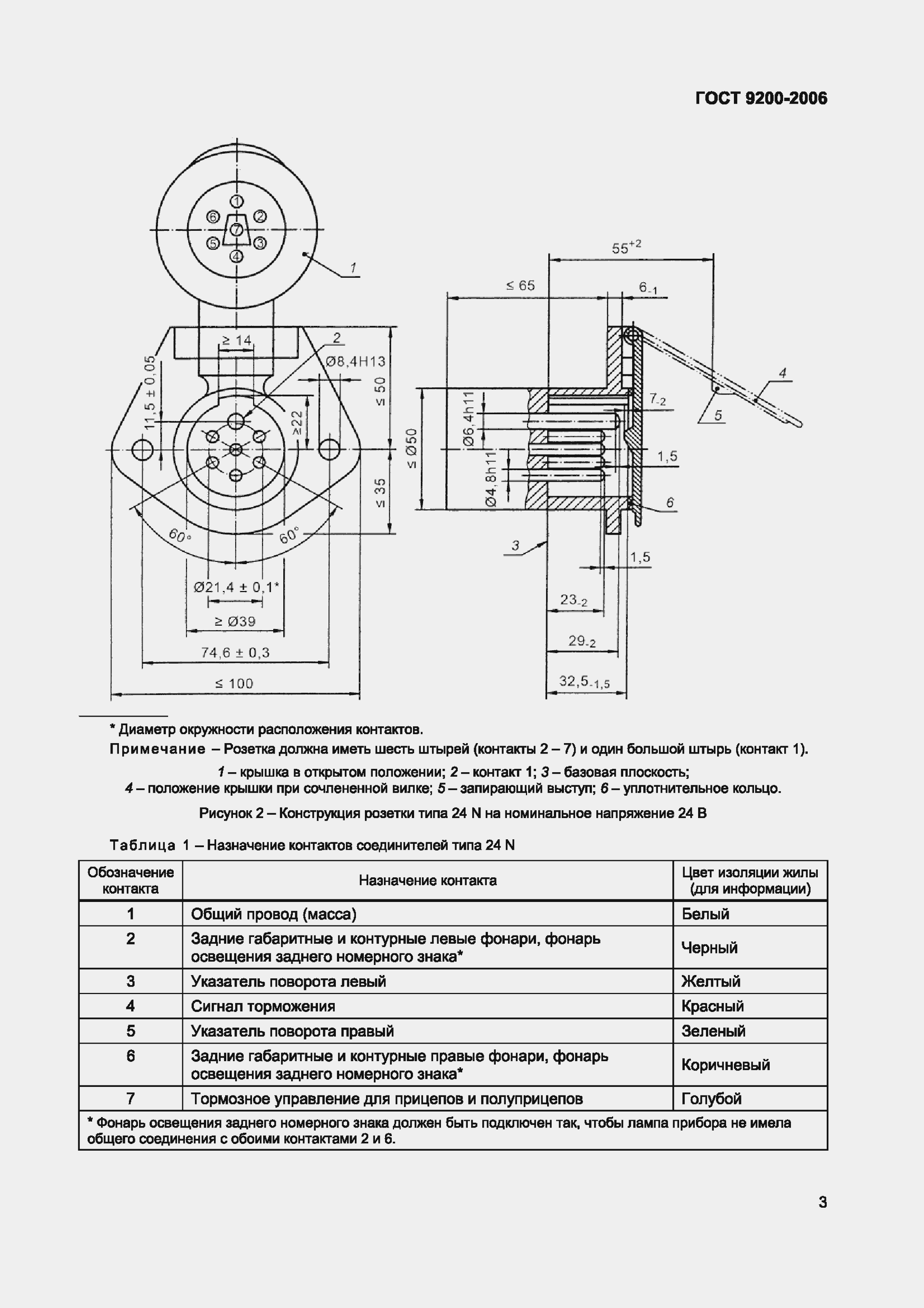 Страница 7 ГОСТ 9200-2006