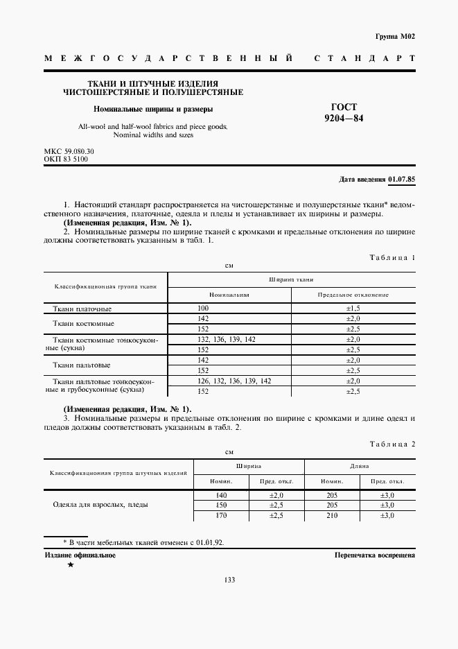 Страница 1 ГОСТ 9204-84