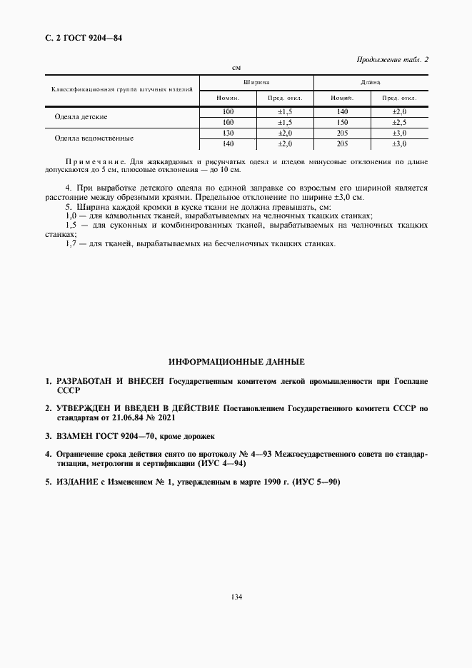 Страница 2 ГОСТ 9204-84