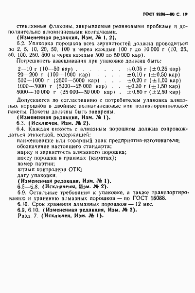 Страница 20 ГОСТ 9206-80