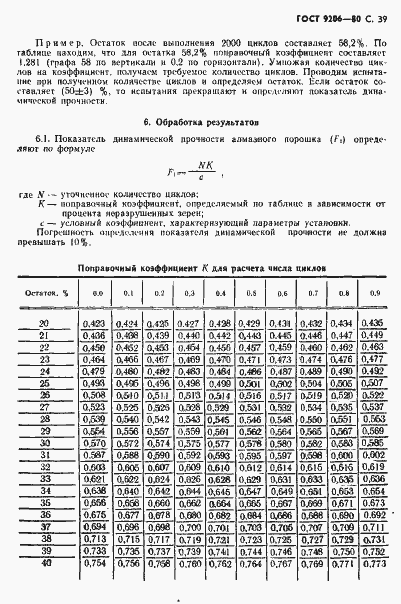 Страница 40 ГОСТ 9206-80