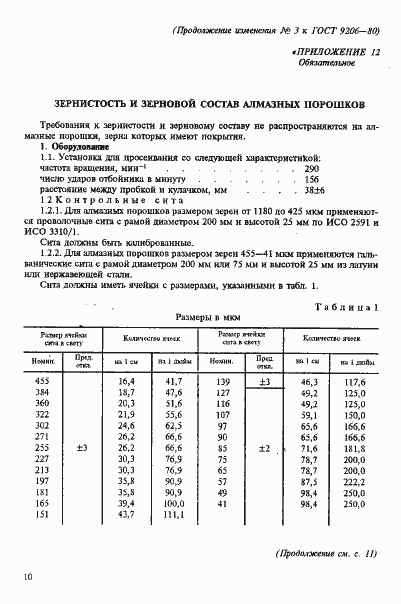 Страница 50 ГОСТ 9206-80
