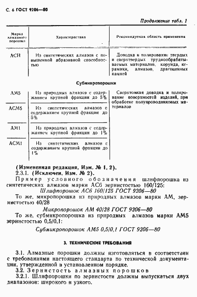 Страница 7 ГОСТ 9206-80