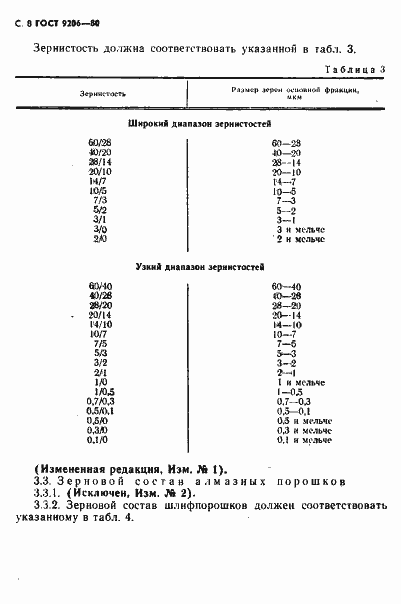 Страница 9 ГОСТ 9206-80
