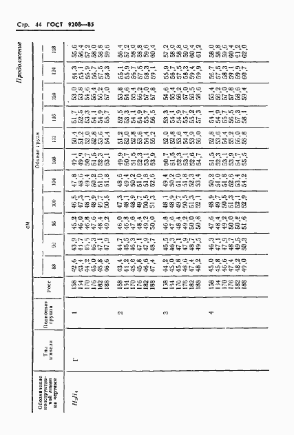 Страница 46 ГОСТ 9208-85