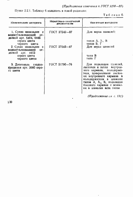 Страница 64 ГОСТ 9208-85