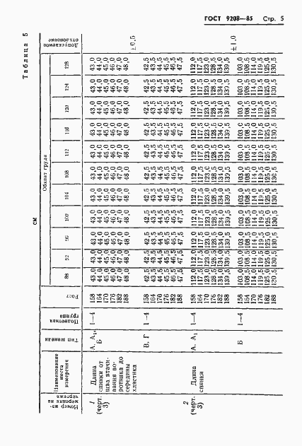 Страница 7 ГОСТ 9208-85