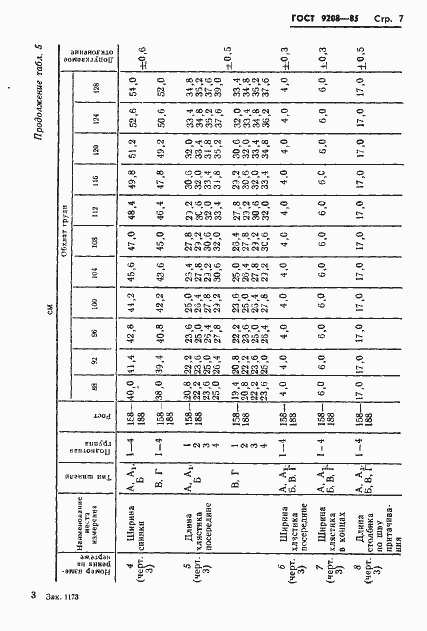 Страница 9 ГОСТ 9208-85