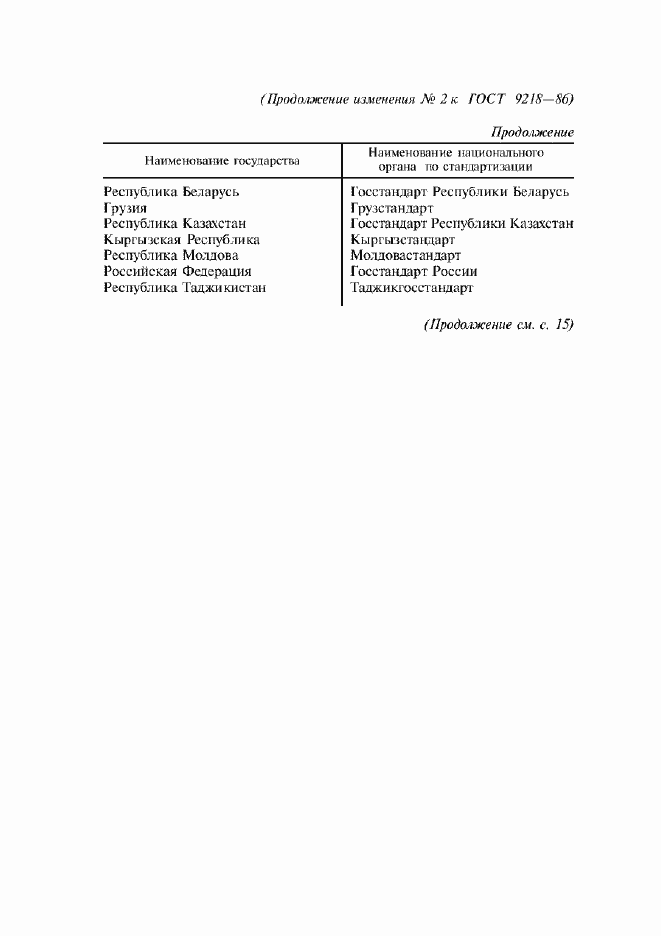 Приложение №2