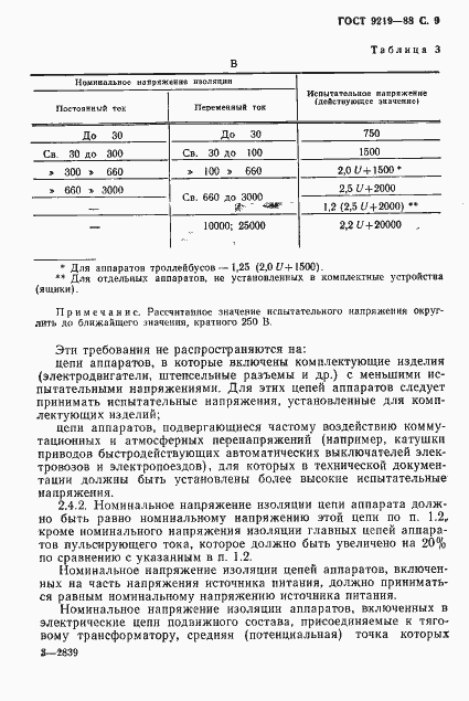 Страница 11 ГОСТ 9219-88