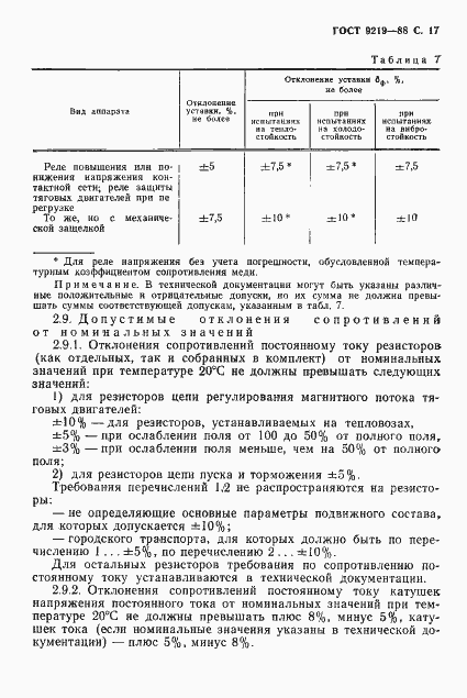Страница 19 ГОСТ 9219-88