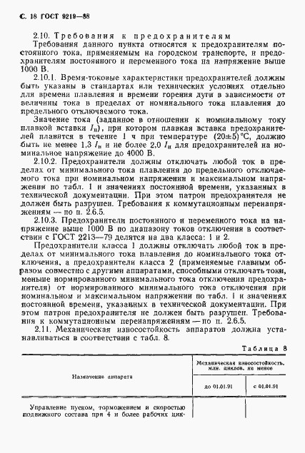 Страница 20 ГОСТ 9219-88