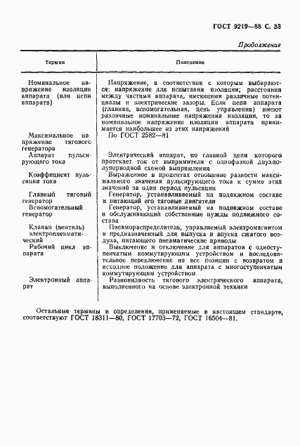 Страница 35 ГОСТ 9219-88