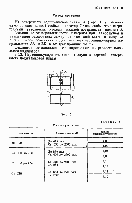 Страница 10 ГОСТ 9222-87
