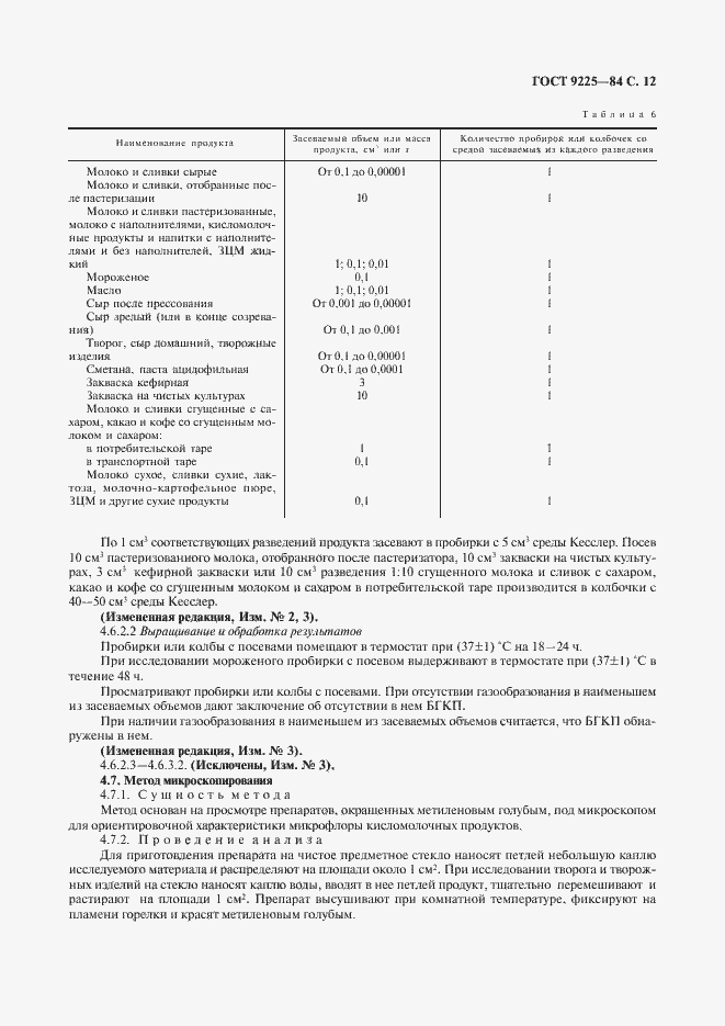 Страница 13 ГОСТ 9225-84