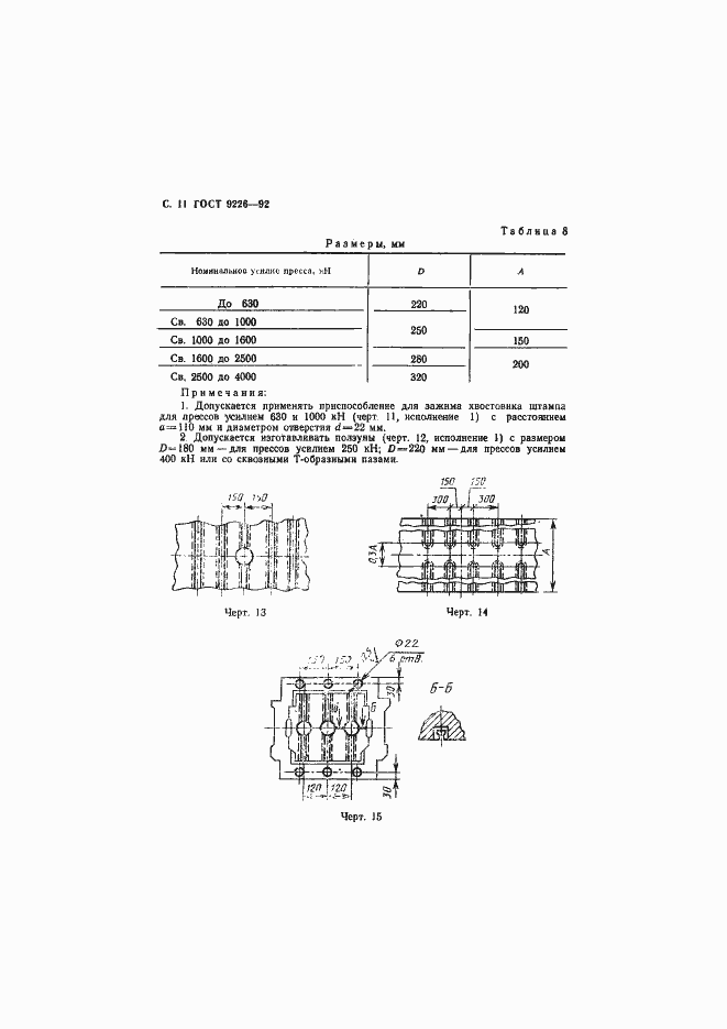 Страница 12 ГОСТ 9226-92