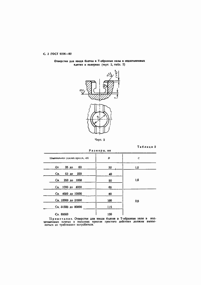 Страница 4 ГОСТ 9226-92
