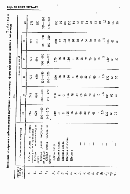 Страница 11 ГОСТ 9229-72