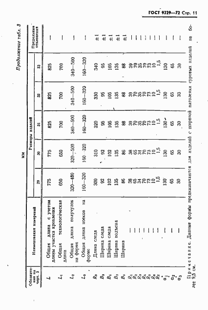 Страница 12 ГОСТ 9229-72