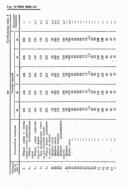 Страница 15 ГОСТ 9229-72