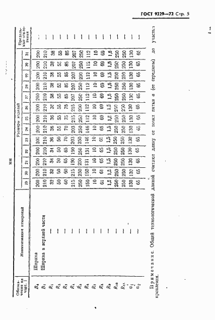 Страница 6 ГОСТ 9229-72
