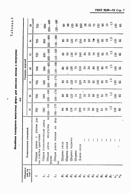Страница 8 ГОСТ 9229-72