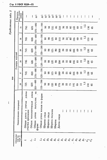 Страница 9 ГОСТ 9229-72
