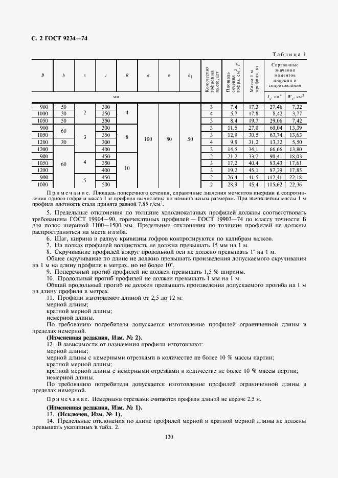 Страница 2 ГОСТ 9234-74