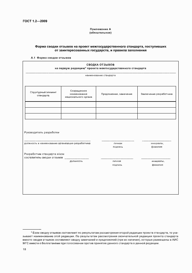 Страница 21 ГОСТ 1.2-2009