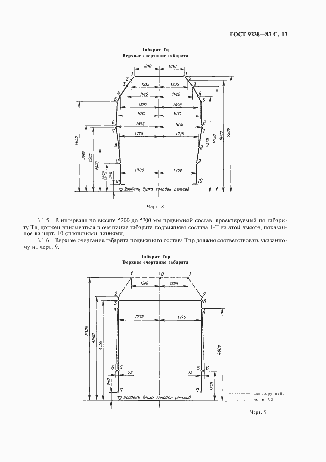 Страница 14 ГОСТ 9238-83