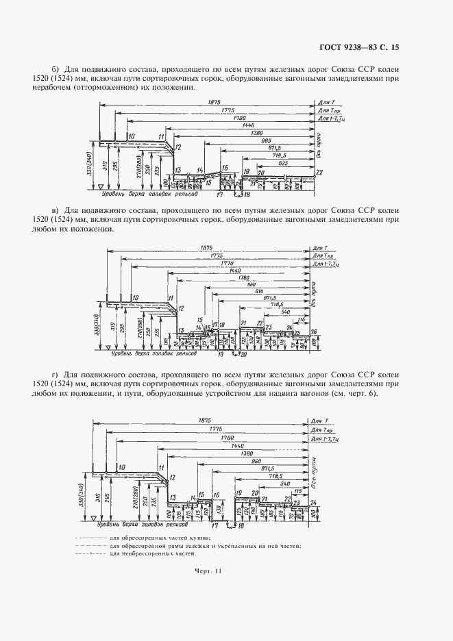 Страница 16 ГОСТ 9238-83