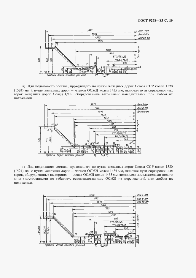 Страница 20 ГОСТ 9238-83
